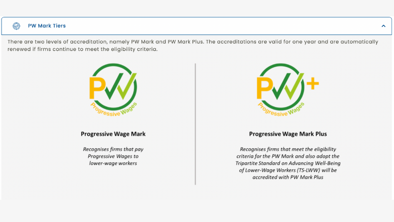 PW Mark Logos